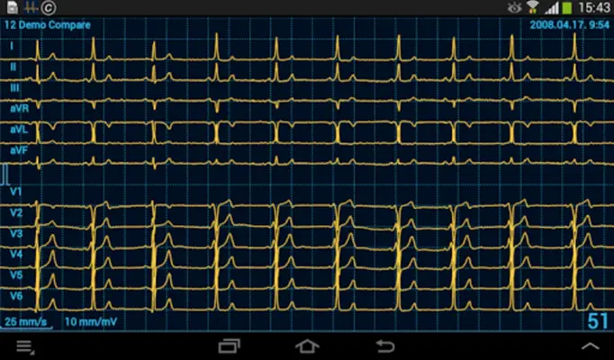 Cardiax android App screenshot 0